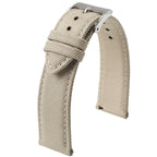 18mm 19mm 20mm 21mm 22mm 24mm Waterproof Sailcloth Watch Strap Two-Sided Nylon Watchband Quick Release Band Sport Belt For Men
