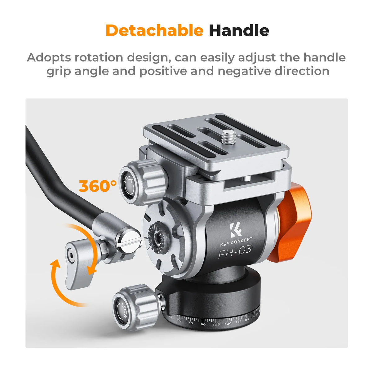 K&F CONCEPT 11lb/5kg Load Video Fluid Head Tripod Head Silky-Smooth Stable Camera Fluid Heads for Nikon Canon Leica Sony Camera