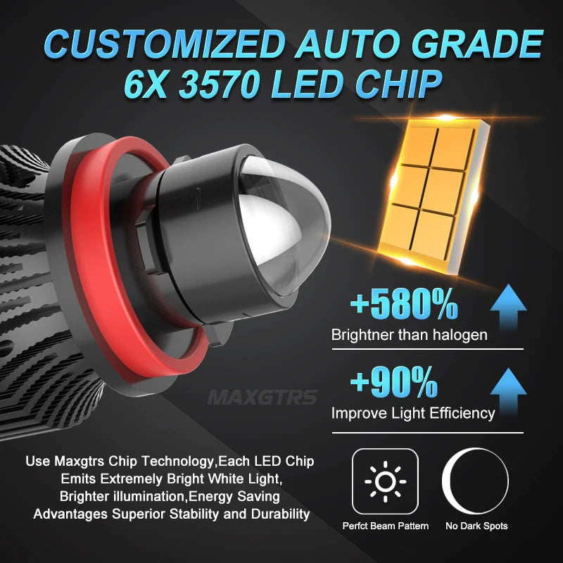 2pcs Automotive H7 H11 9005 9006 Laser Headlight Bulb Mini Projector Lens Light Auto LED Fog Light 3000K Gold LED H7 H8 HB3 HB4