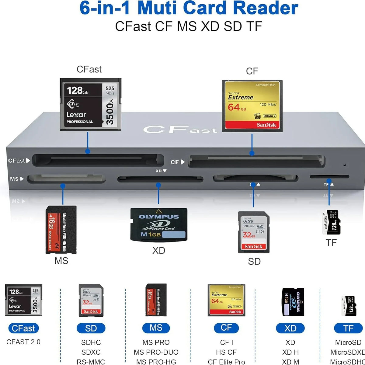 UTHAI TF4 6-Card Same Read SD/TF/MS/XD/Cfast Camera Multi functional Card Reader for Mobile, Tablet, Memory Card Reader