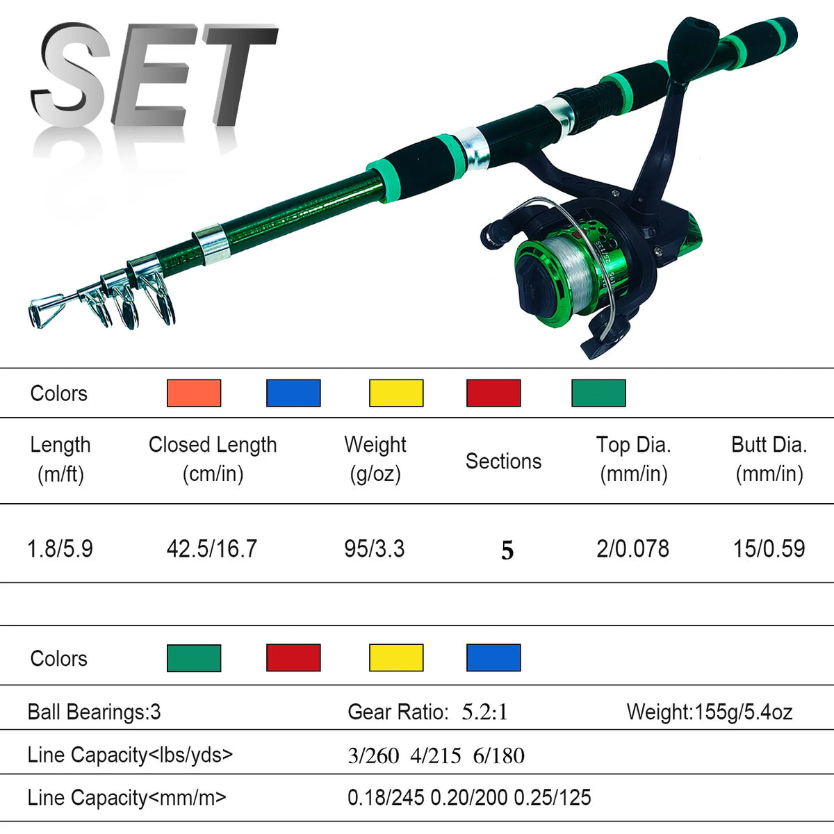 Ultra short rod wheel set 1.8m children's fishing rod and gear set