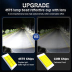 Super bright Projector H4 9003 HB2 led Headlight Canbus for car 4800W Motorcycles Hi/Lo h4 Lens LED Headlamp fog light 12V 24V