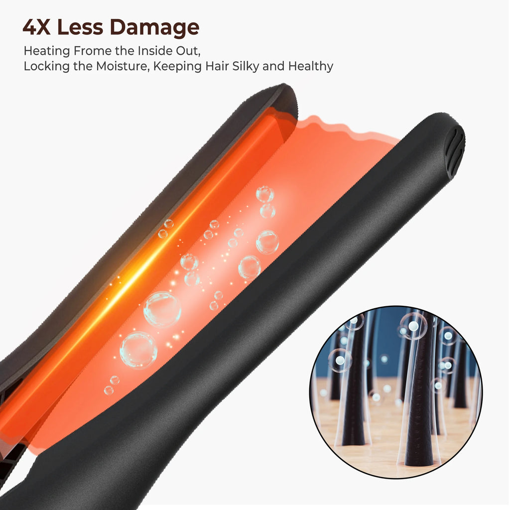 Mini Pencil Flat Iron Hair Straightener, Ceramic Plates, Beard & Short Hair, EU/US Plug