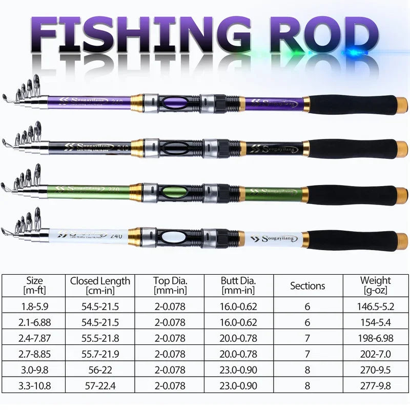 Sougayilang 1.8-3.3M Telescopic Fishing Rods 6-8 Sections Ultralight Glass Fiber Carp Fishing Rods Spinning Pole Fishing Tackle