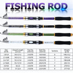 Sougayilang 1.8-3.3M Telescopic Fishing Rods 6-8 Sections Ultralight Glass Fiber Carp Fishing Rods Spinning Pole Fishing Tackle