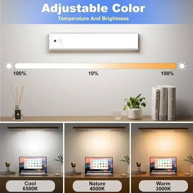 LED Night Light Motion Sensor USB Rechargeable Night Lamp 1500mAh For Room Kitchen Cabinet Staircase Corridor Lighting