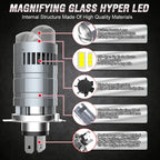 H4 LED Projection Lens Bulbs 800000LM Super Bright With Fan Plug And Play H4 Led Car Motorcycle Headlight CANBUS Auto Lamps 12V