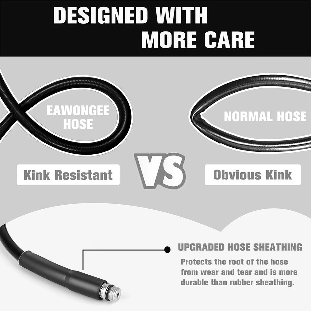 6M Sewer Drain Water Cleaning Hose Pipe Cleaner for Karcher Huter Hammer Nilfisk STIHL Bosch Lavor High Pressure Washer
