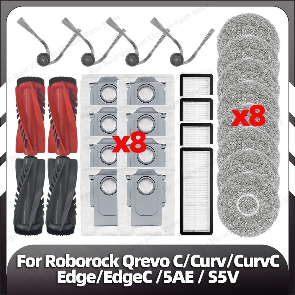 SET C