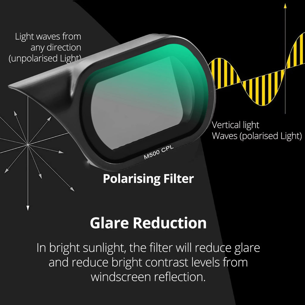 70mai M500 Dash Cam CPL Filter Lens - Glare Reduction, Aluminum Alloy, 1pc