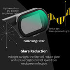 70mai M500 Dash Cam CPL Filter Lens - Glare Reduction, Aluminum Alloy, 1pc
