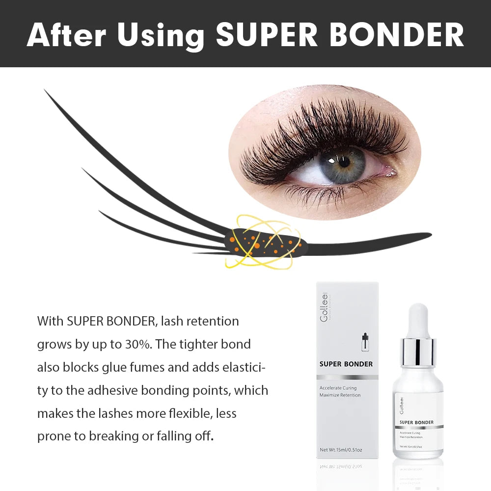 Gollee Eyelash Extension Super Bonder/Primer 15ml Fixing Agent Adhesive, White/Purple