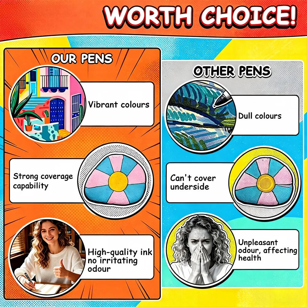 High Quality Acrylic Paint Pens Markers Set Brush Tip Paint Marker For Rock Painting Wood Canvas Stone Christmas Gift DIY Crafts