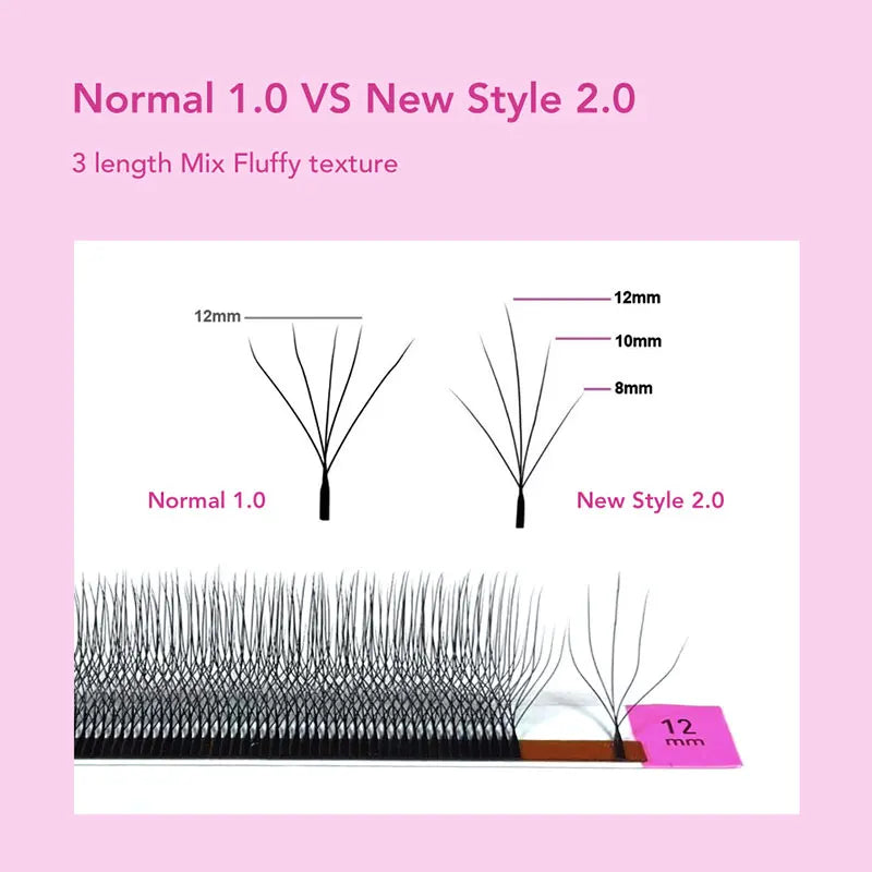 DIYDAY New Style 5D W Shape Eyelash Extensions Different lengths 5D W-Shaped False Eyelashes Natural Soft Easy Fan Lashes