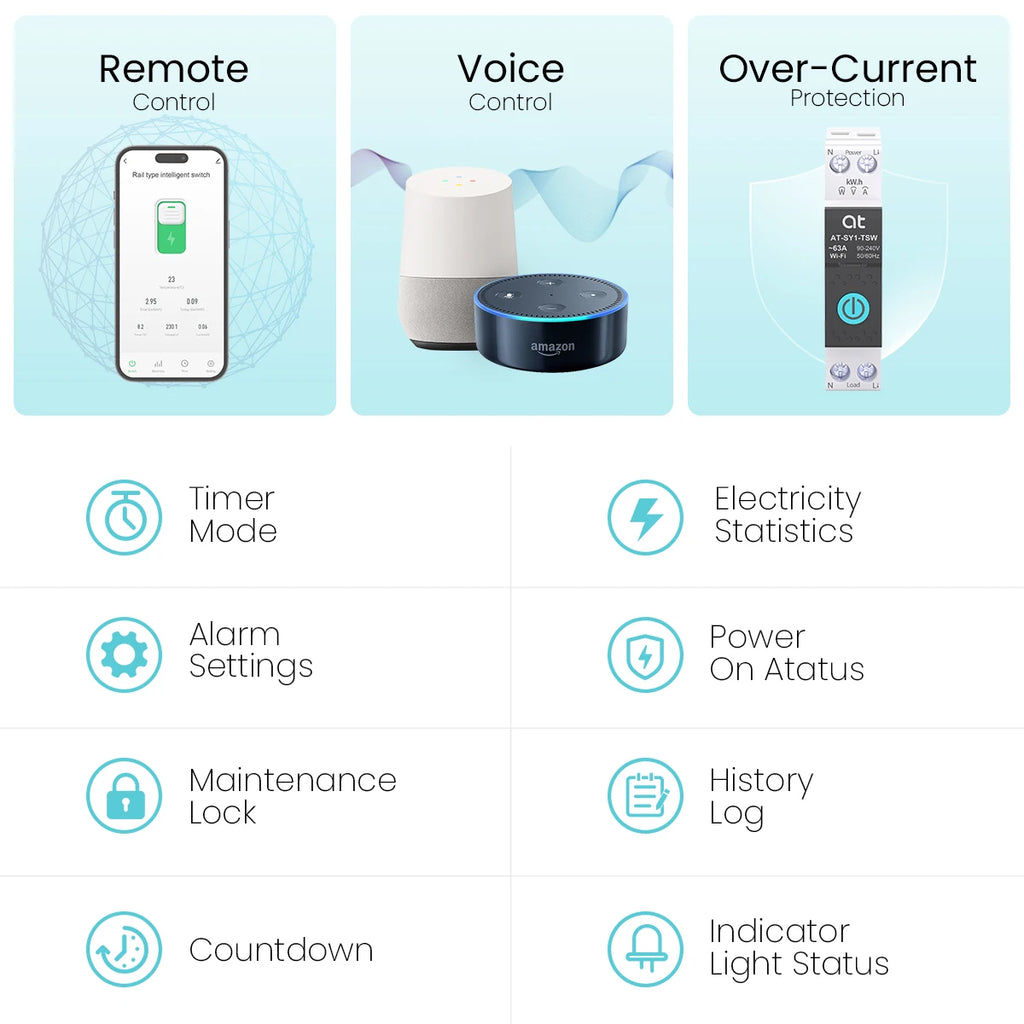 TUYA WIFI Smart Circuit Breaker Power Metering 1P 63A DIN Rail for Smart Home Wireless Remote Control Smart Switch by APP ATELE