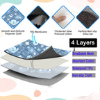2pcs Large Pet Dog Pee Pads,Reusable Dogs Puppy Pads Pet Training Pads for Dogs, Absorbent and Leak-Proof Whelping Pads winter