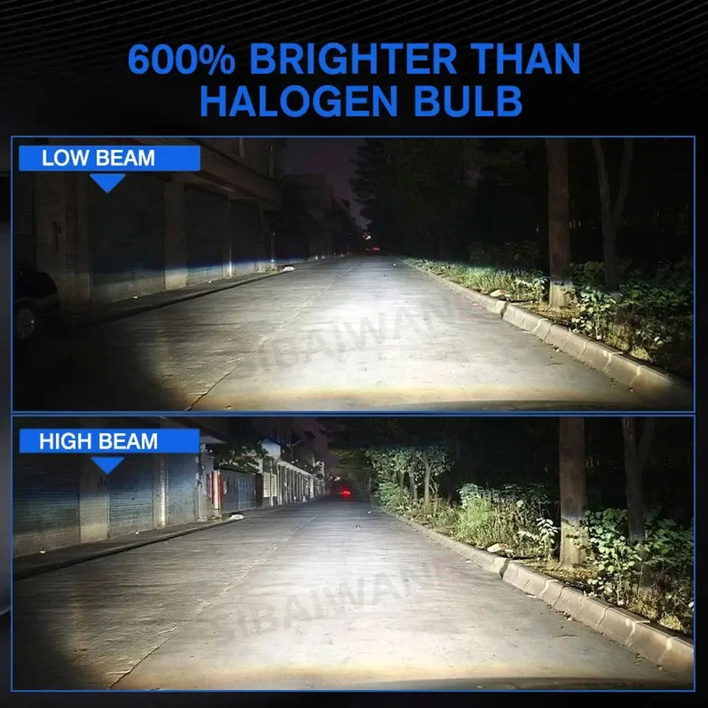 Super bright Projector H4 9003 HB2 led Headlight Canbus for car 4800W Motorcycles Hi/Lo h4 Lens LED Headlamp fog light 12V 24V