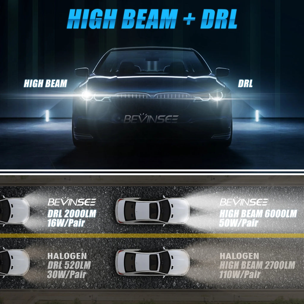 BEVINSEE 2pcs H15 LED Bulbs High Beam + DRL Daytime Running Light Turbo Auto LED Lamp For BMW Audi Ford VW Benz Mazda 6000K 12V