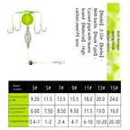 Newest 1-5PCS Hook Fishing Bait Cage Four Hook Carbon Steel Line Group Feeder Sinker Float Sharp Fishing Spring Bait Cage Tools
