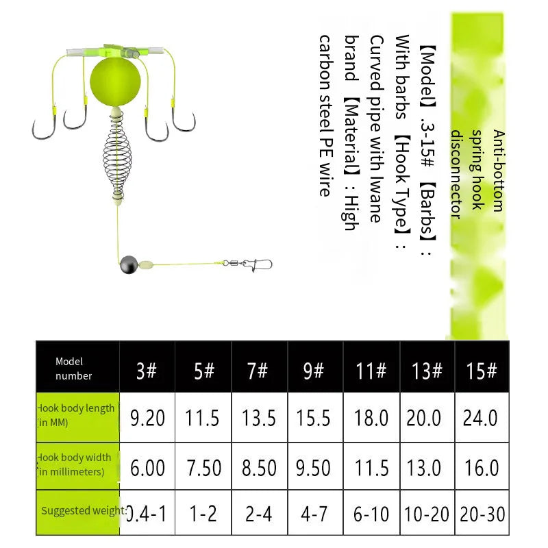 Newest 1-5PCS Hook Fishing Bait Cage Four Hook Carbon Steel Line Group Feeder Sinker Float Sharp Fishing Spring Bait Cage Tools