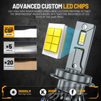 LED headlight bulb 12V/24V super bright, choose socket type (H1 H4 H7 H11 9005 9006 9007 9012 9008)
