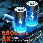 Car Vacuum Cleaner High Power Portable Handheld Wireless Brushless Motor Cleaning Machine Powerful Air Duster for Home Appliance