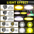 CO LIGHT 3inch Led Work Spotlights 24V 12V Headlights for Motorcycles Flood Led Bar Fog Light DRL for Car Truck 4x4 Off Road ATV