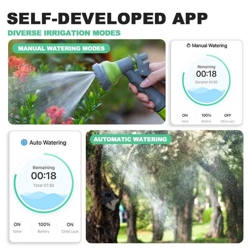 Effortless Garden Care: Tuya Smart WiFi Water Timer Alexa/Google Ready