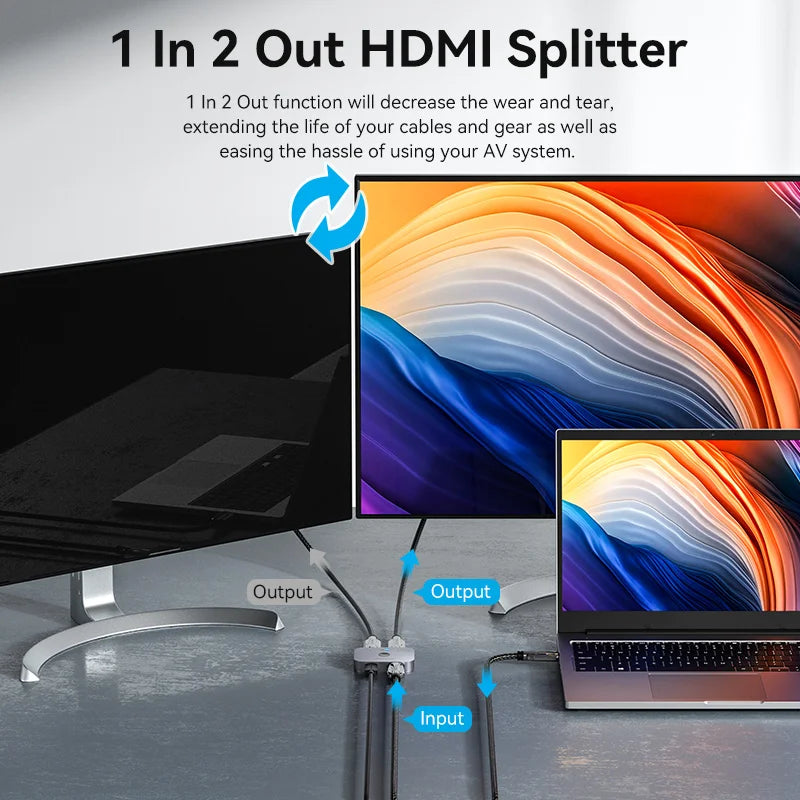 Vention HDMI 2.1 Splitter 8K 60Hz 4K120Hz Bi-Direction 2 in 1 out for TV Xiaomi Xbox PS4 5 HDMI-compatible Monitor HDMI Switcher