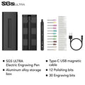 SGS Ultra Black