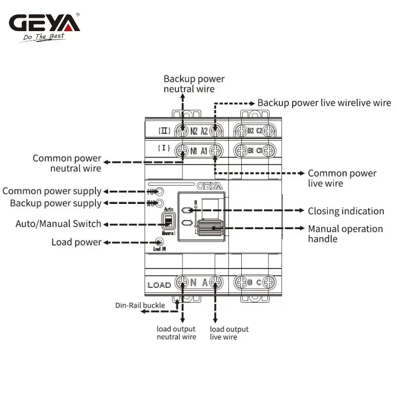 GEYA G2R Din Rail 2P ATS Electric Switch Manual Transfer Switch 110V 220V Coil PC Type Switch City Power to Generator 63A