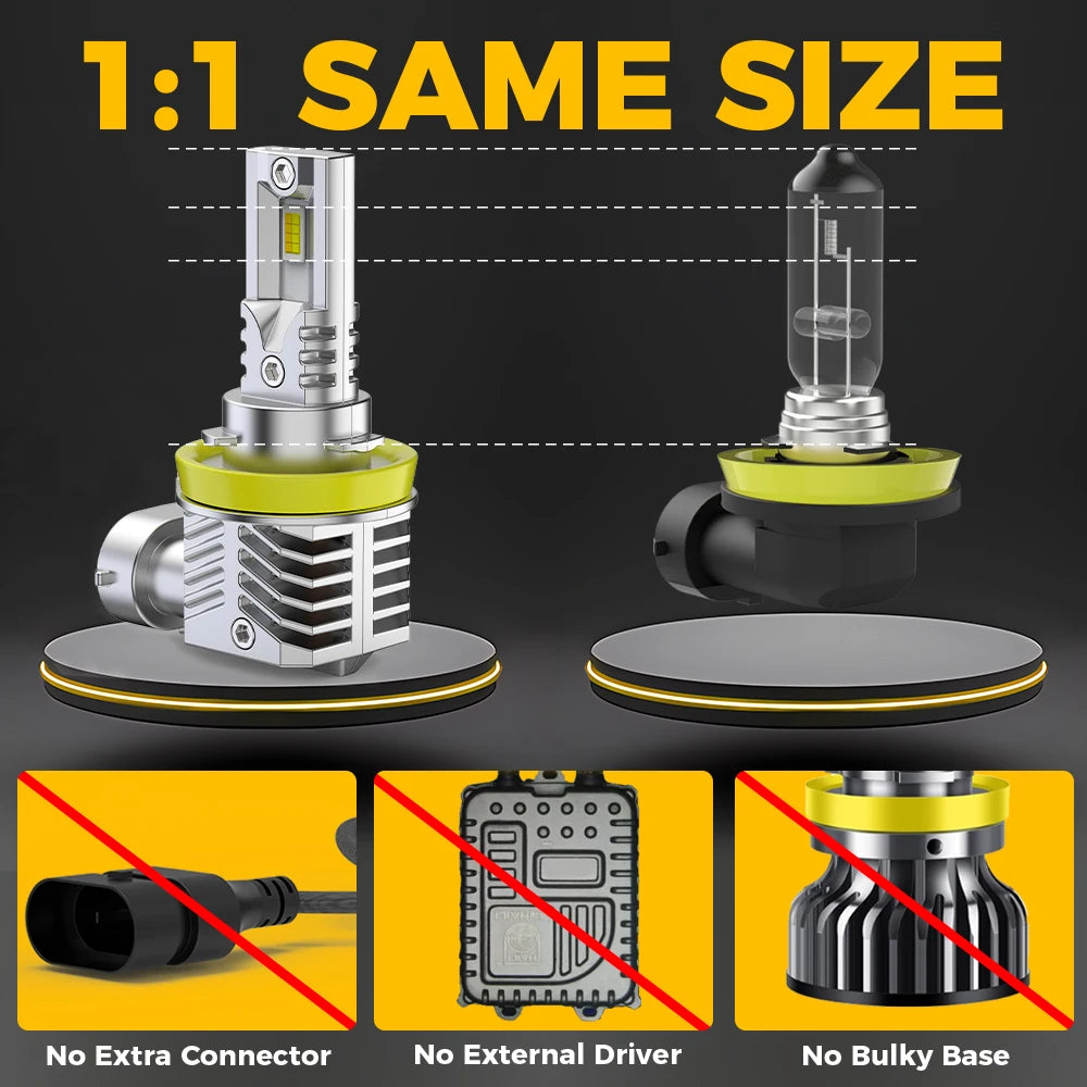BMTxms 2PCS Dual Color H8 H11 H16JP LED Canbus Fog Light 9005 9006 HB4 9145 H10 LED Fog DRL Lamp 6500k White 3000k Golden Yellow