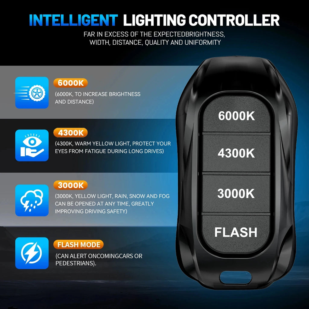 9600W H7 H11 LED Headlights Canbus H1 H4 9005 HB3 9006 HB4 6000K 4300K 3000K Three Color Remote Control Car LED Bulb Strobe Lamp