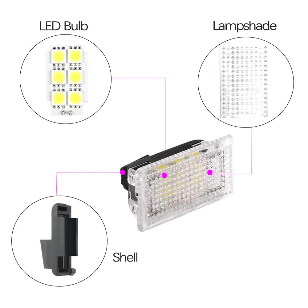 For Tesla Model 3 Y S X LED Interior Footwell Light Ultra Bright Puddle Door Bulb 2017- 2023 Upgrade Trunk Lamp Accessories