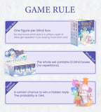 Robotime Rolife Nanci Poetic Beauty Blind Box Action Figures Doll Toys Surprise Box Lady Toys - ZPXX0