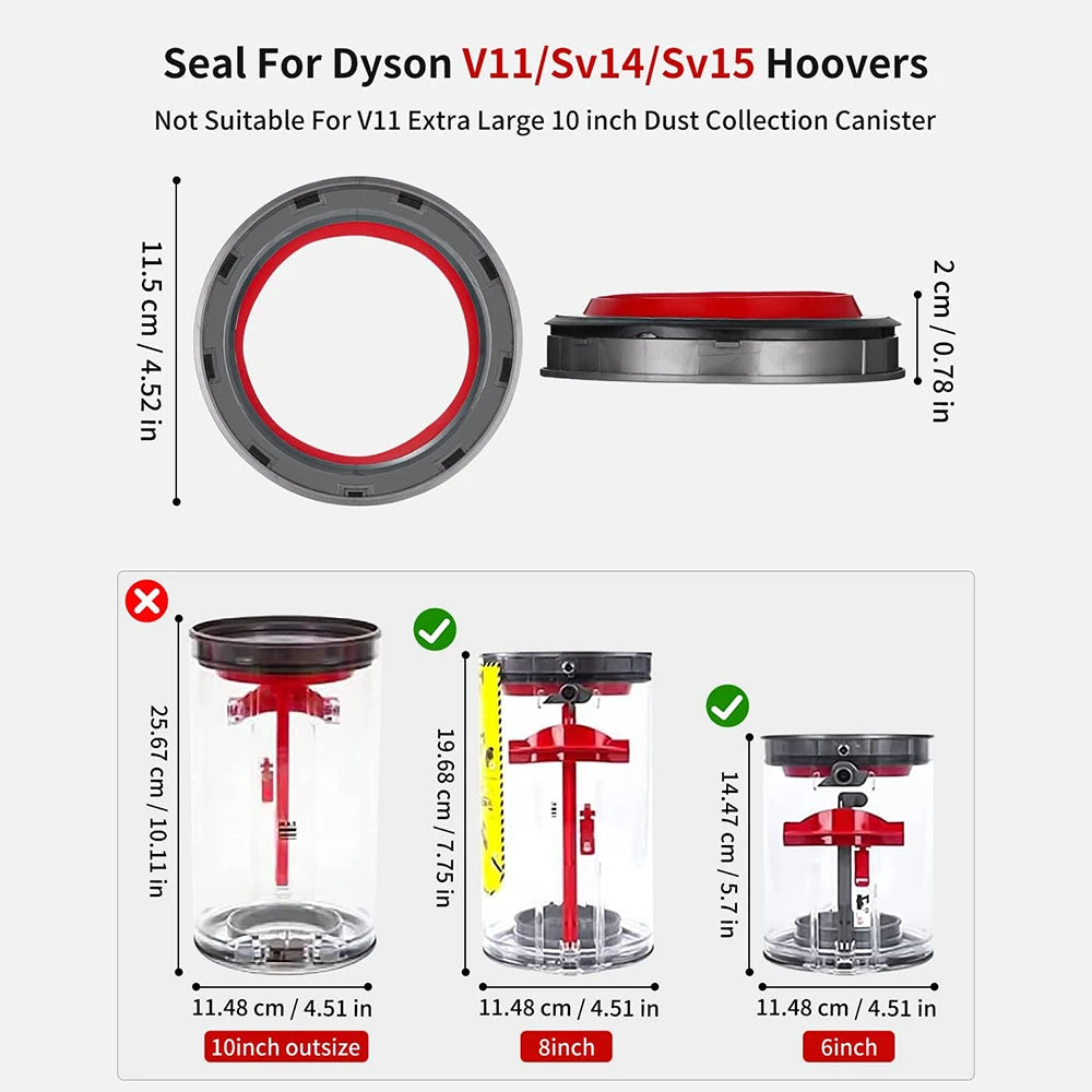 Dyson V11 V15 Dust Bin Top Sealing Ring Gasket for SV14 SV15 SV22 Vacuum, 1pc