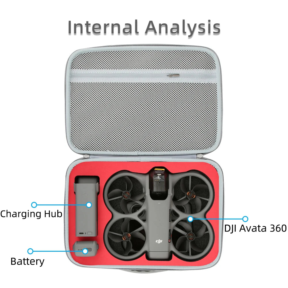 For DJI Avata 360 Shoulder Storage Bag Dust-proof Shock-resistant Protective Carry Case for DJI RC 2 Control Drone Accessories