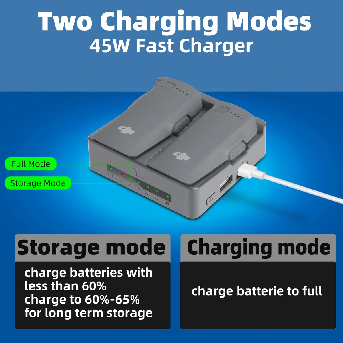 Two-Ways Battery Charging Hub For DJI NEO 2 Fast Battery Charger Box Portable Charging Case For DJI NEO 2 Drone Accessories