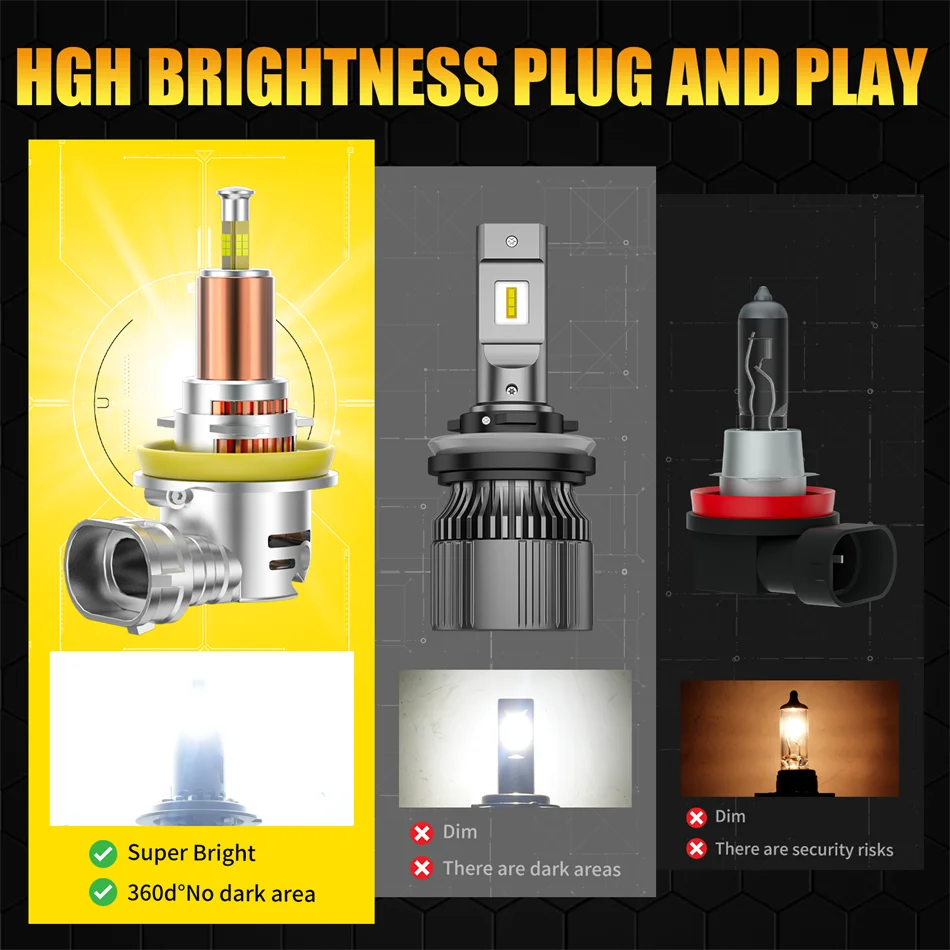 2Pcs 300W 80000LM Led Light 3D H7 H4 H11 LED Car Headlight Canbus H8 9005 HB3 9006 HB4 for Car 360 Turbo HeadLamp Wireless 6000K