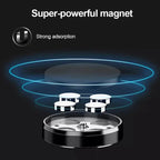 Magnetic Car Phone Holder Universal Car Phone Stand for iPhone Xiaomi Samsung Dashboard Wall Mounted Car Magnet Sticker