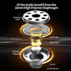 CCA CRA in Ear Monitor Headphones Ultra-Thin Diaphragm Dynamic Driver IEM Earphones Clear Sound & Deep Bass Wired Earbuds