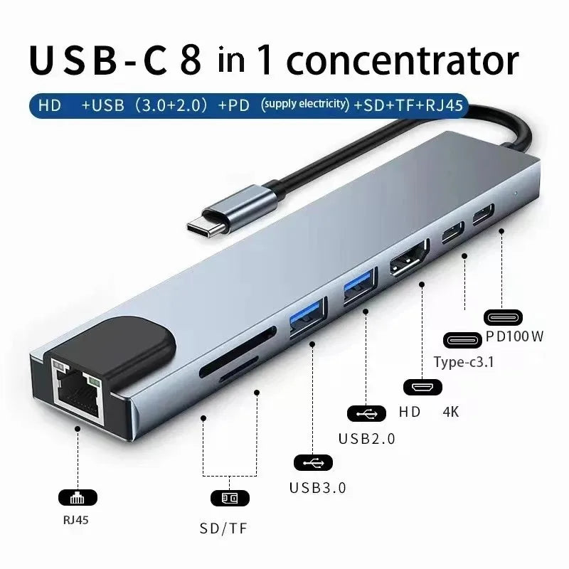 Usb 8In1 7in2 7in1 3in1 11in 1 Type C  To 4k HdTV Hub Adapter Sd Tf Rj45 Card Reader Pd Fast Charge For Macbook laptop Computer