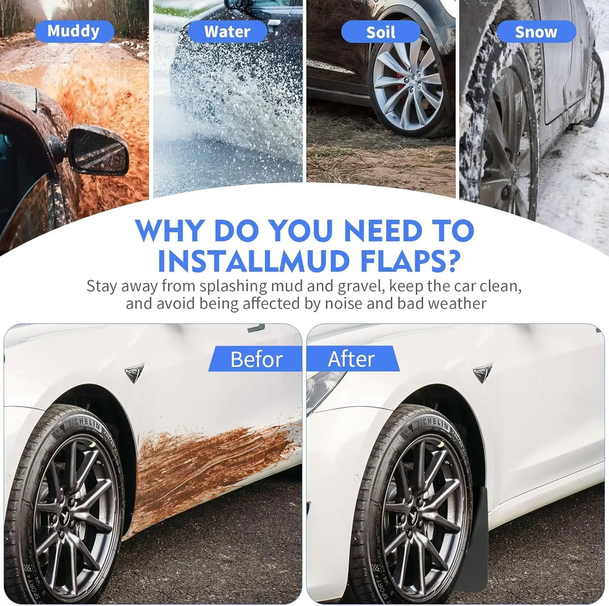 For Tesla Model Y Model 3 highland 2026 Accessories Mud Flaps Stay Clean Protect Paint Military Grade All Weather Splash Guards