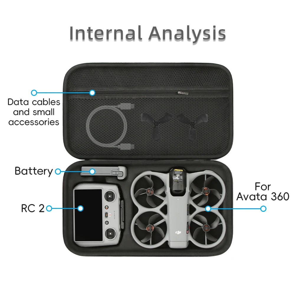 Shoulder PU Portable Bag Case For DJI Avata 360 Protective Shockproof Storage Bag Box for DJI RC-2 Drone Remote Accessory
