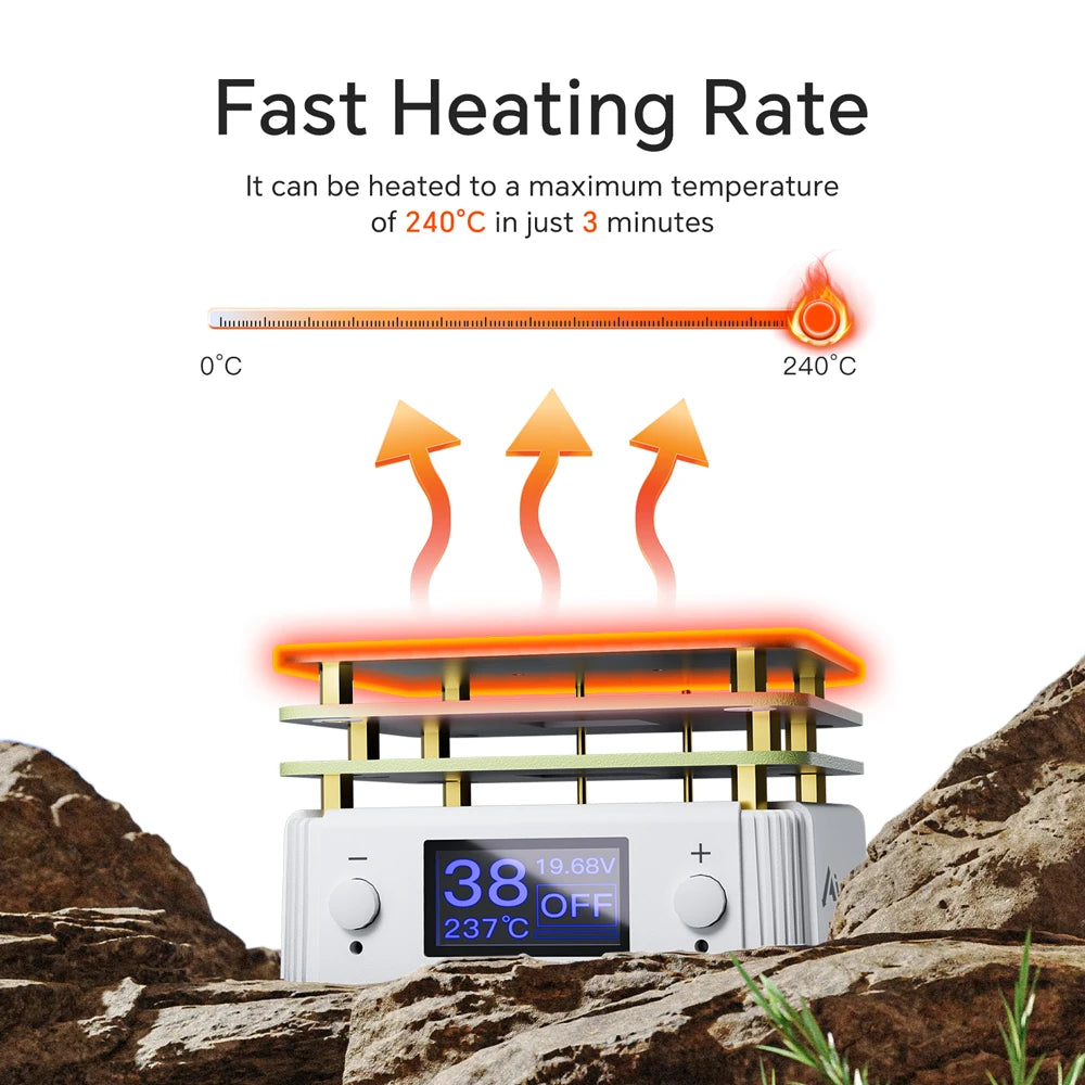 NEW 65W 20V PD Constant Temperature Heating Station 10-240°C Adjustable PCB SMD Board Soldering Plate for Soldering Repair DIY
