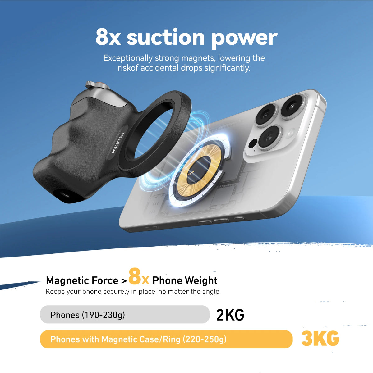 TELESIN Magnetic Phone Camera Hand Grip Holder with Remote, Black/White, Fill Light Option