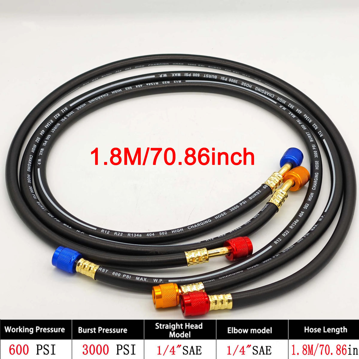 1.8M