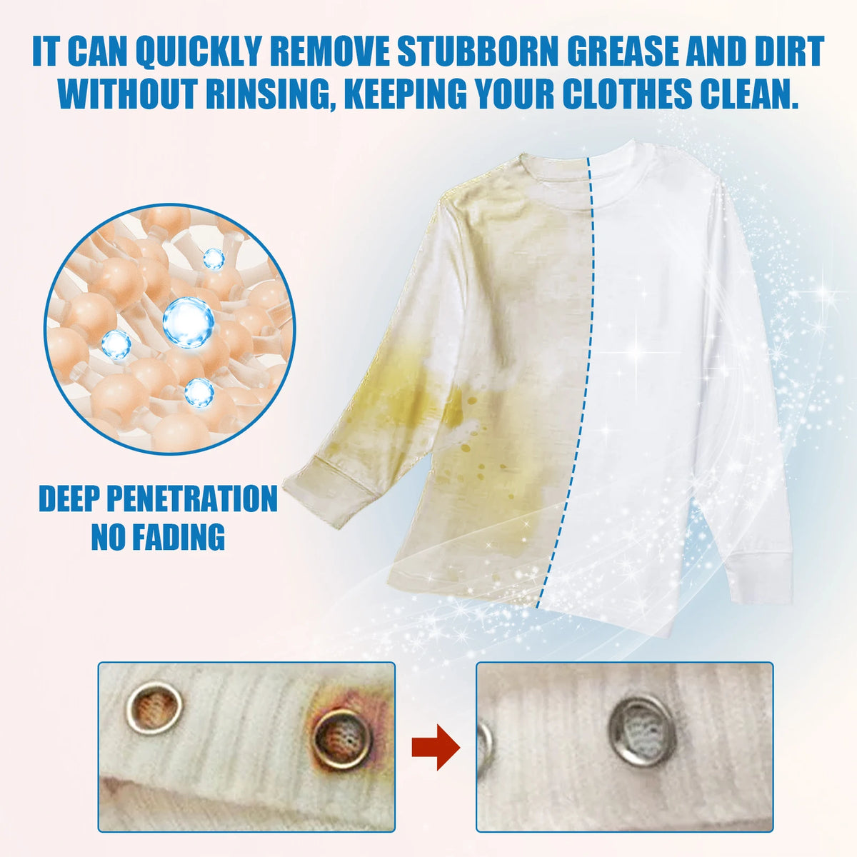 Clothes cleaner; Laundry detergent for cleaning and removing stubborn stains, oil stains, and yellowing; dry cleaning agent