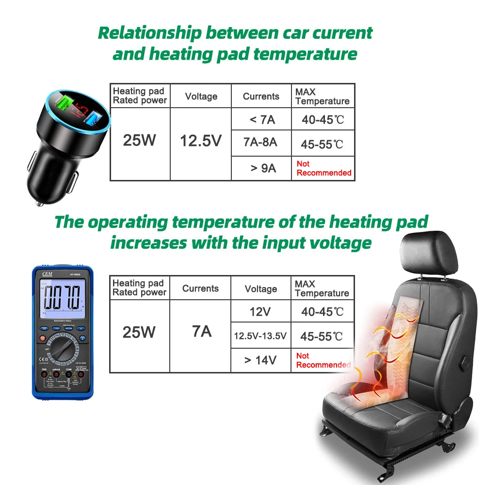 Universal Built-in Car Seat Heater Kit Fit 2 Seats 12V 100W Alloy Wire Heating Pad With Ventilation Hole 2 Levels Control Switch