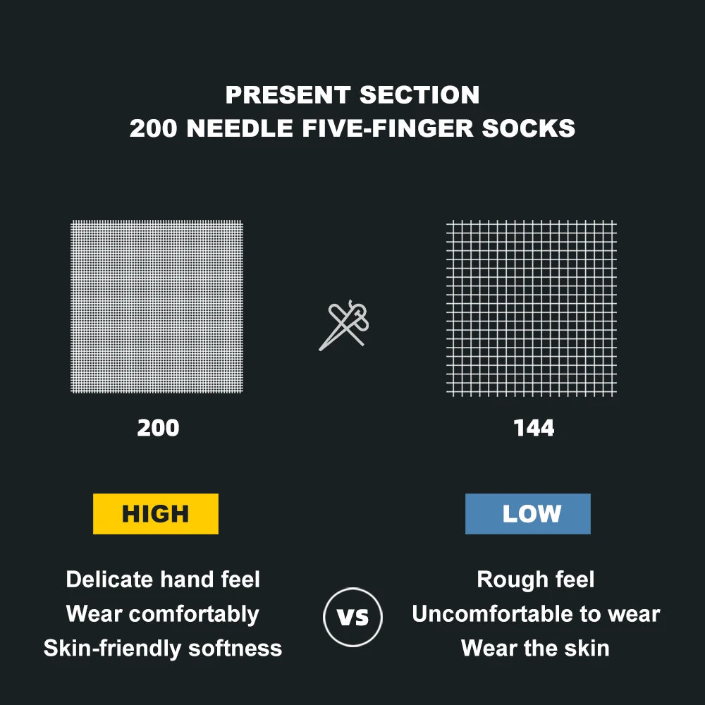 COOLMAX Five-Finger Socks High Performance Cushion Toe Socks Wicking Moisture Breathable Quick Dry Running Sport Socks
